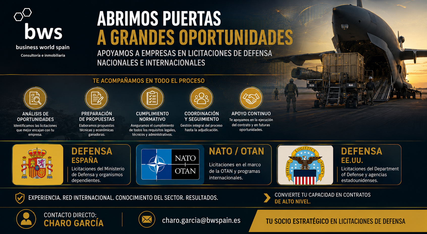 licitaciones en defensa